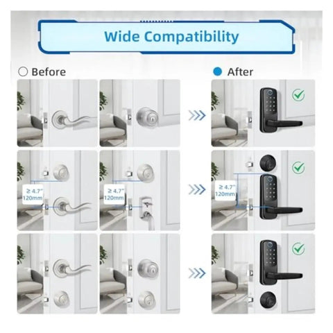 Wide compatibility illustration for Top Tier Smart Door Lock With Handle And Hassle Free Keyless Entry Digital Security.