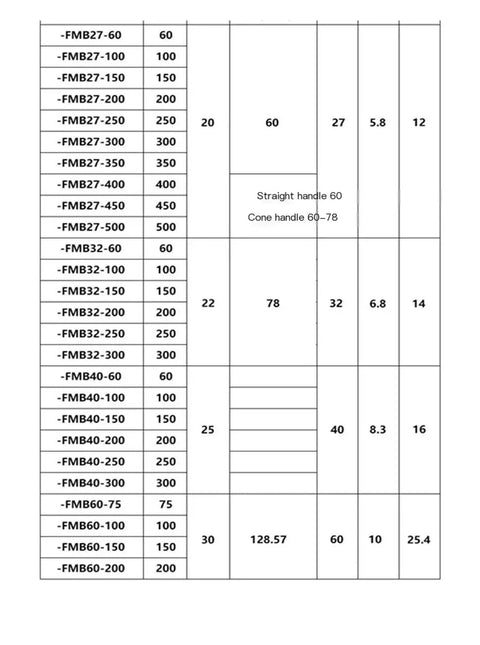 Rock Solid Bt30 Cnc Collet Kit With Fmb16 Through Fmb40 Shanks dimensions table showing sizes and specifications for precision milling.
