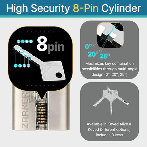 Keyed Alike Padlocks 4 Pack Workhorse Heavy Duty Stainless Steel Shackle Lock Waterproof and Rustproof Outdoor Grade for Warehouses Garage and Storage Tough as Nails with Same Key Opens All Four Locks showcasing 8-pin cylinder design.