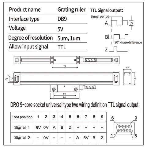 Diagram of 2 Axis 3 Axis DRO Display with Optical Linear Scale 5um Resolution 320mm Travel for Milling and Lathe Machines setup.