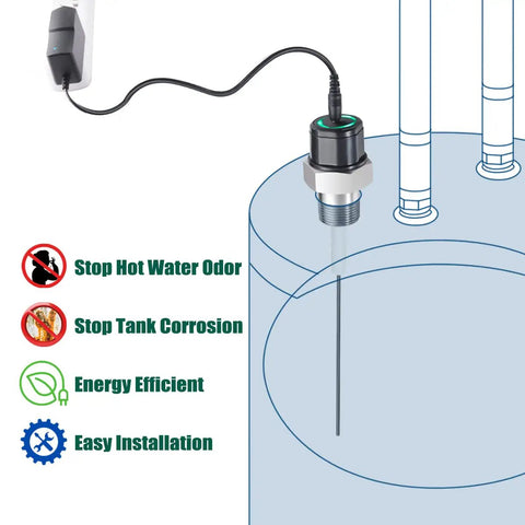 Powered Anode Rod for Water Heaters Kicks Rotten Egg Smell and Sulfur Odor in 40 to 120 Gallon Tanks, illustration with features