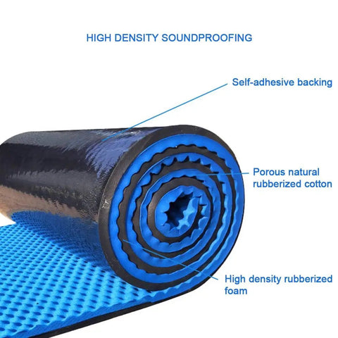 Blue Egg Crate Acoustic Foam Roll That Slays Noise, 3.2 Inch X 32.8 Feet, 2 Inch Thick soundproof panel with a rolled, textured surface.