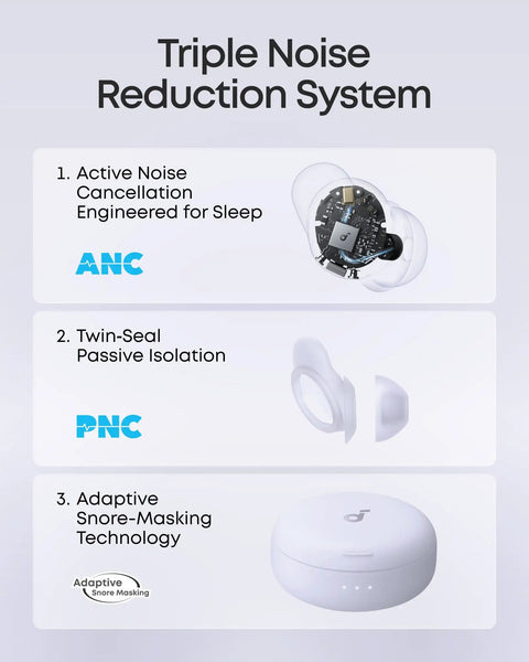 Image showing features of Sleep Earbuds With Active Noise Cancellation And Snore Masking for Deeper Sleep, Ultra Comfortable.