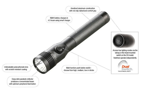 Stinger DS HL Beast Mode Rechargeable LED Flashlight With Dual Switches, 800 Lumens, labeled parts and features