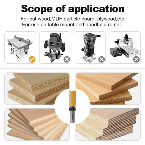 Honest To Goodness 4 Piece Flush Trim Router Bit Set With Heavy Duty Pattern Guide Bearings for wood and MDF applications.