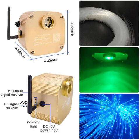 Twinkle 16W RGBW Fiber Optic Starlight Headliner Kit For Car And Home Ceilings, showing motor, fiber strands, and light effects.