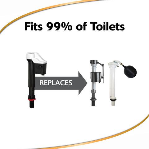 Universal Pro Grade Toilet Fill Valve With Twist Height Dial For No Sweat Swap Out And Whisper Quiet Flushing Operation That Handles Daily Use On Nearly Every Commode Tank, replacing traditional valves.