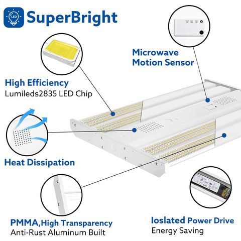 Diagram of LED High Bay Light With Motion Sensor 161W 21735 Lumens 5000K Daylight features, including LED chip and motion sensor