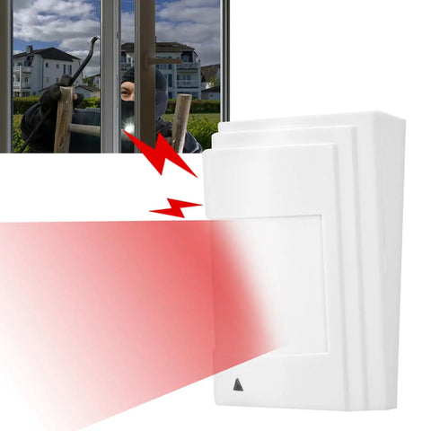 Wired Dual PIR Motion Sensor With 12V High Decibel Infrared Alarm For Top Notch Home Security Setup. Sensor detecting intruder by window.