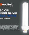 G24Q-3 4 Pin CFL Light Bulbs 26 Watt Daylight 5000K 1800 Lumens Double Tube Plug In Easy Install 10 Pack displayed