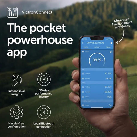 SmartSolar MPPT Solar Charge Controller With Bluetooth For Off Grid Power app display on smartphone in outdoor setting