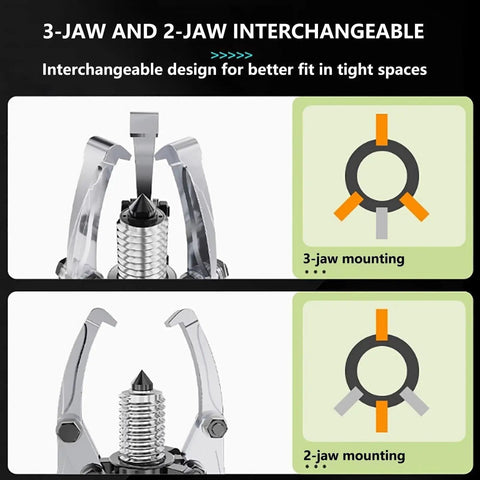 Heavy Duty Hydraulic Gear Puller Featuring A Rock Solid Two Or Three Jaw Design for interchangeable 3-jaw and 2-jaw mounting.
