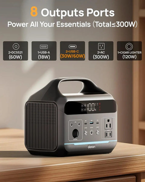 Premium Portable Power Station 300W 192Wh LifePo4 Battery Backup With Eight Ports, showing various output ports on a black body.
