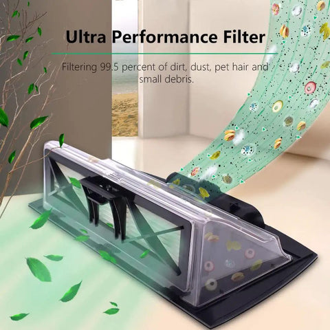 Replacement Parts Kit For Botvac Connected D Series Ultra Performance Filter capturing dirt and debris