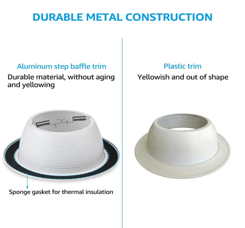 Comparison of 6 Inch White Recessed Light Trim With Detachable Ring And Step Baffle, Full Metal For 6 Inch Recessed Can vs plastic trim