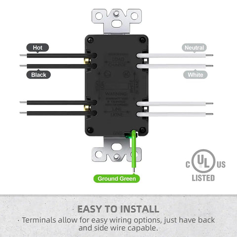 Back view of GFCI Outlet Tamper Resistant Receptacle With LED Indicator For Your Pad Safety 20 Amp 125 Volt showing wiring terminals