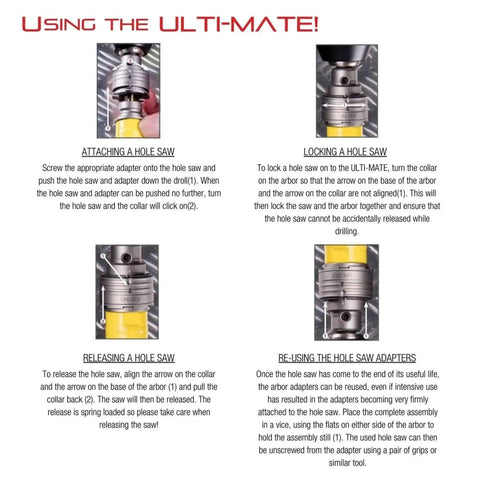 Instructions for using Bi-Metal Deep Cut Hole Saw With Arbor For Beastly Fast Cuts In Metal, Steel And Wood displayed.