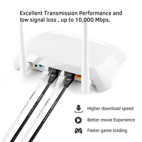 Ultra Fast 3 Foot Flat Shielded Ethernet Cables in a 6 Pack for High Speed Internet Boost connected to a white router