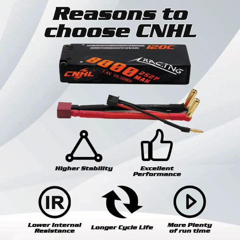 Rugged Case 2S 8000mAh 120C LiPo Battery 7.4V with T Plug, two cables, for RC cars, trucks, boats, buggies, crawlers.