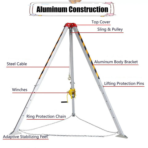Hardcore Aluminum Confined Space Tripod Kit With Winch For Tight Squeeze Manhole Rescues, labeled components including steel cable and winch.