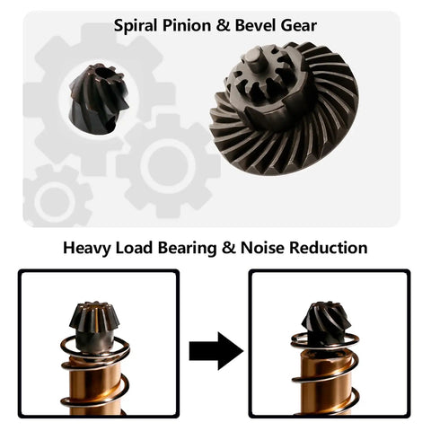Spiral Gear Set For AEG V2 V3 Gearbox Upgrade Kit 18 To 1 For M4 AK MP5 G36 P90 with spiral pinion and bevel gear detail