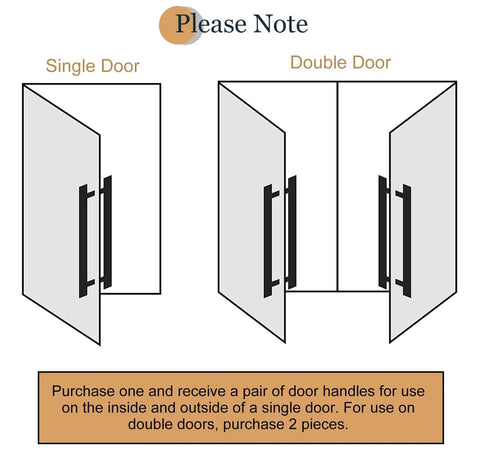 Diagram of single and double door configurations with Double Sided Sliding Door Handle With Round Solid Metal Push Pull Knob