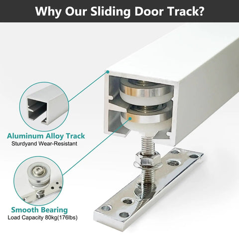 Heavy Duty Folding Sliding Door Rail Kit With Adjustable Barn Door Hardware Track Built Solid Rollers No Sweat Install Aluminum System Buttery Smooth Interior Glide Six Point Six Feet showing aluminum alloy track and smooth bearing.
