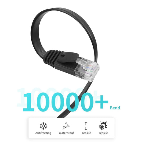 Retractable Cat6 Ethernet Cable 6ft Flat Network Cable With RJ45 Connectors for High Speed LAN Internet Gaming PS4 Router 2 Pack