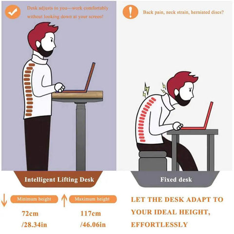 L Shaped Electric Height Adjustable Standing Corner Desk Ergonomic Sit Stand Computer Table For Home Office ergonomic height settings illustration