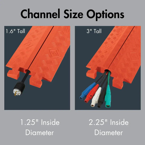 Drive-Over Cable Protector One Channel With Drop-In Design For 2.25 Inch Lines Beefy Heavy-Duty Hose And Cable Ramp 23k Axle