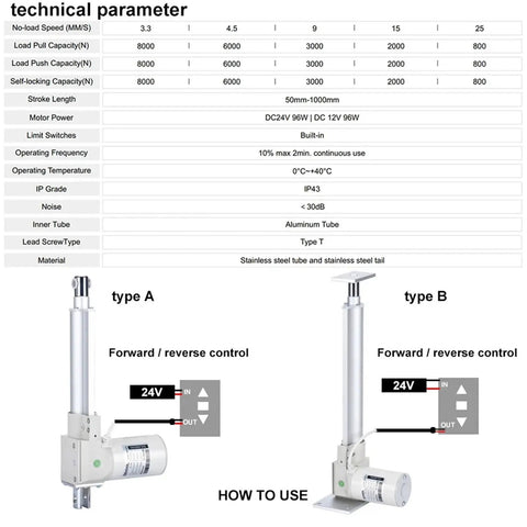 Beefy 12V Electric Linear Actuator With 3000N And 2000N Force 150mm To 250mm Stroke Smooth Precise Motion For Industrial Automation And DIY Projects For Heavy Duty Applications, stainless steel tube