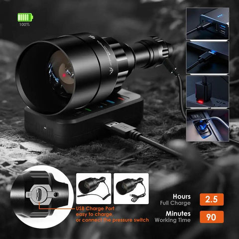 Beefed Up 940nm IR Night Vision Illuminator Flashlight with Zoomable Beam charging and connected to scope mount