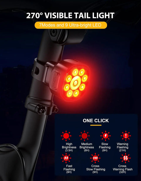 Rear view of Beast Bright 1000 Lumen Bike Lights For Night Riding, 9 LED headlight with diverse flash modes, mounted on bike.