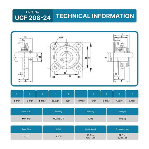 Technical diagram of Two Pack Pillow Block Bearing Set With 1.5 Inch Bore Self Aligning Chrome Steel 52100 Square Flange Mounted Bearings