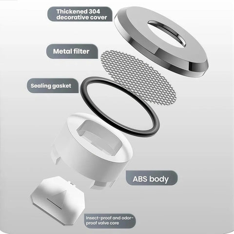 Top Shelf Stainless Steel Bathroom Sink Overflow Cover parts including thickened stainless cover, metal filter, sealing gasket, ABS body.