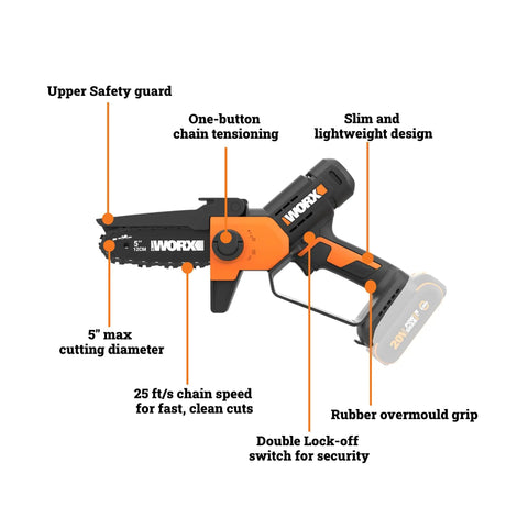 Diagram of 20V Mini Chainsaw With 5 Inch Bar 25 Feet Per Second Chain Speed Ultra Lightweight 3.49 Lbs Pruning Saw features