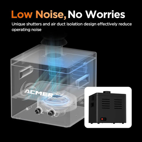 Laser Smoke Purifier For Engravers With 3 Stage Filtration And Timer, internal airflow system illustration