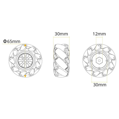 Technical diagram of 65mm Omni Directional Robot Wheel Set. High Hardness Plastic Wheels with Rubber Grip. Measurements shown: 65mm, 30mm, 12mm.