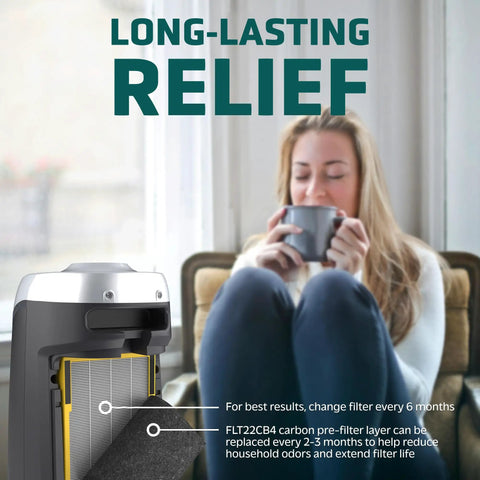 4-Pack Replacement True HEPA Air Filter For Home Purifiers next to a relaxed woman with coffee, highlighting long-lasting relief