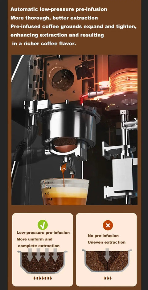 On Point Espresso Machine With Burr Grinder And Steam Wand, 2200 Watt, showcasing low-pressure pre-infusion coffee brewing.