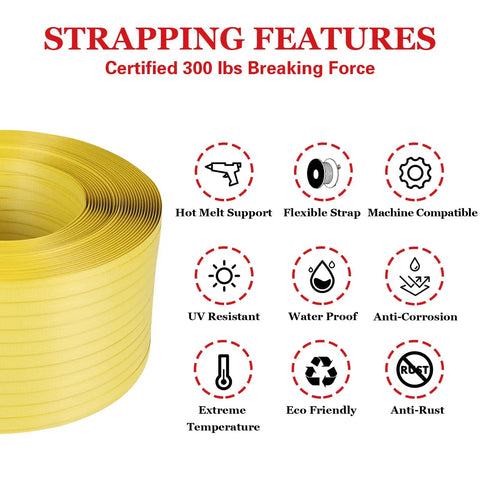 Image showing features of Badass Heavy Duty Poly Strapping Banding Kit With Ratchet Tensioner Hand Sealer, including breaking force.