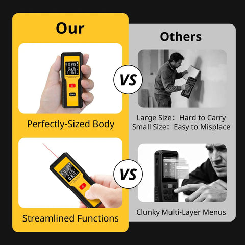 Comparison of The Slick Pocket Laser Distance Meter Spanning 165 Feet With Dead Nuts Accuracy to bulky measuring devices.