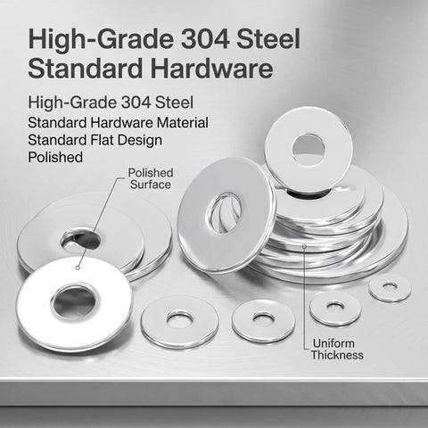 Stainless Steel Fender Flat Washers for Screws and Bolts, Heavy Duty Built Tough 5mm Inner, 15mm Outer, 1.2mm Thick, 304 Grade Metal Round Washers displayed