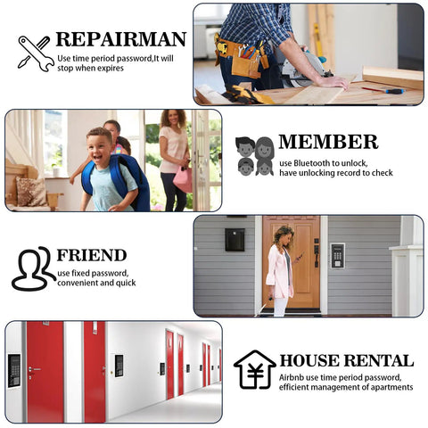 Smart Key Lock Box Wall Mount With Four Unlock Options Password App Bluetooth Wi Fi One Time Codes Remote Access Via Wi Fi Bridge Spare Key Safe For Home Airbnb Realtors Apartments And Stores showing usage scenarios for repairmen, members, friends, and house rental with graphics and descriptive text.