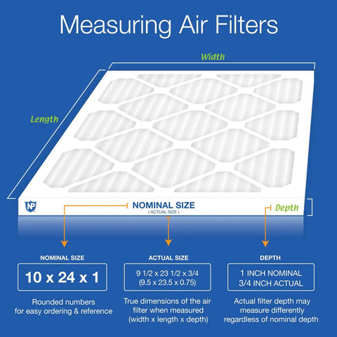 Diagram showing measurement instructions for High Efficiency MERV 12 Pleated Air Filters 10x24x1 Nominal Size, Actual Size 9.5 x 23.5 x 0.75