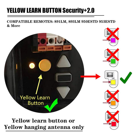 Diagram highlighting yellow learn button compatibility for 3 Pack Garage Door Remote Keychain Replacement For Sears Craftsman Chamberlain LiftMaster with Security 2.0.