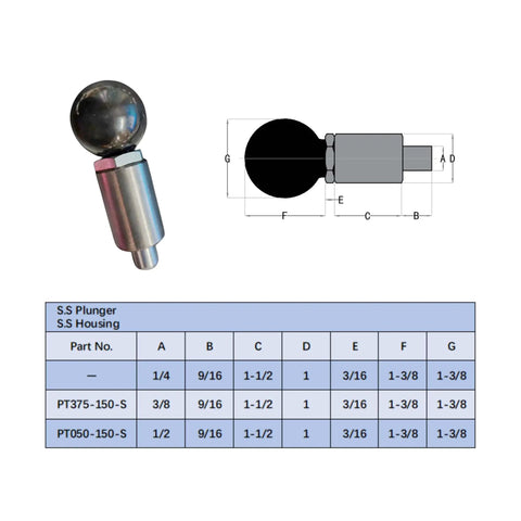 Half Inch T Knob Spring Loaded Pop Pin With Zinc Plated Steel Plunger And Black Plastic T Handle Ball End, diagram and specs