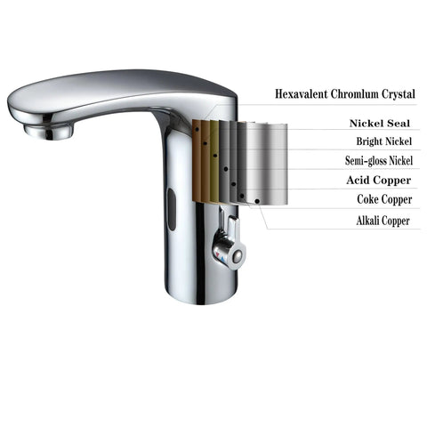 All-In-One Touchless Faucet With Polished Chrome Finish, Hands-Free Flow, Temperature Control Dial, material layers shown