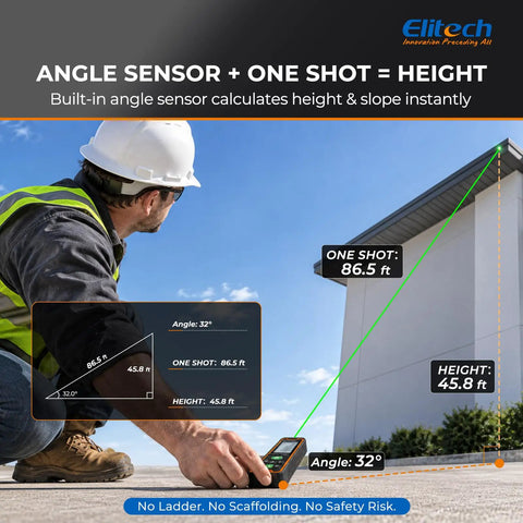 Professional Green Laser Distance Meter With Self Calibration And Dual Power Configuration Offers Dead On Precision Up To 344 Feet, measuring height and slope with an angle sensor.