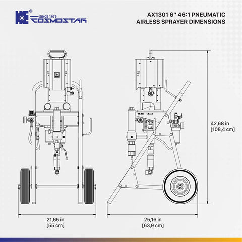 AX1301 6" pneumatic airless sprayer dimensions with wheels, 4600 psi performance for paint projects.